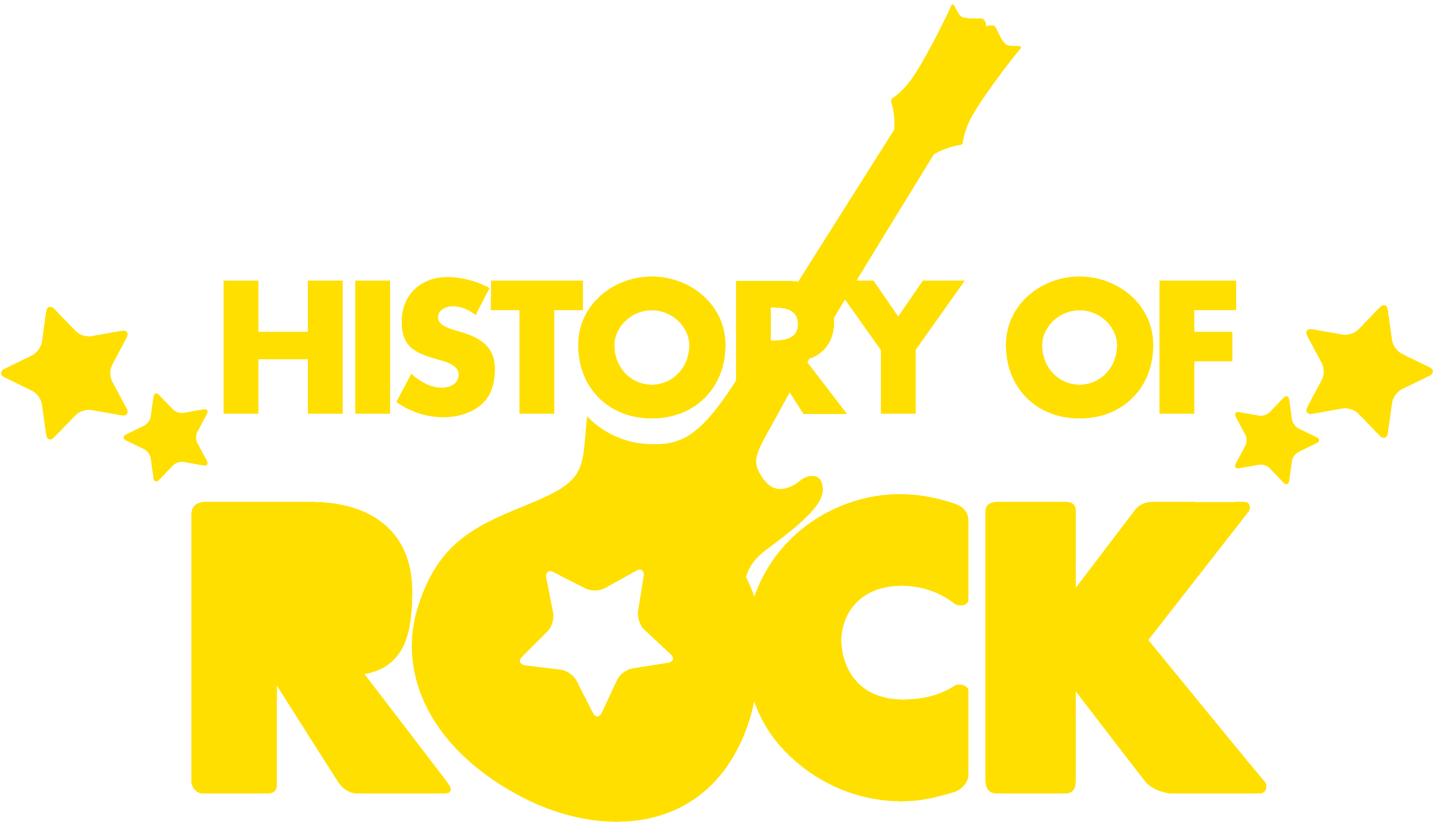HISTORY of ROCK en el Teatro Calderón